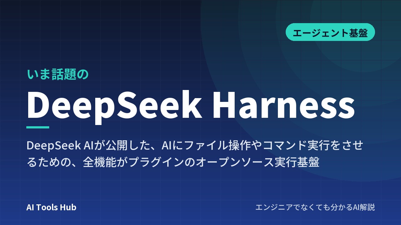 DeepSeek Harnessとは