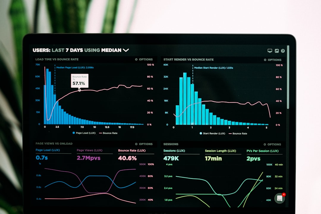 【Kiro】Sep 1, 2026リリース！OpenTelemetry対応でAI利用状況を可視化 - Speedcurve Performance Analytics