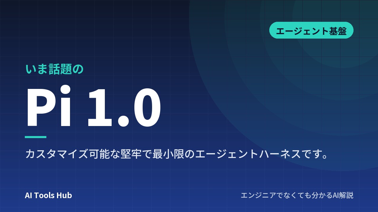 Pi 1.0とは