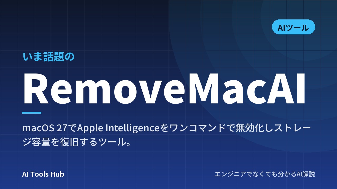 RemoveMacAIとは
